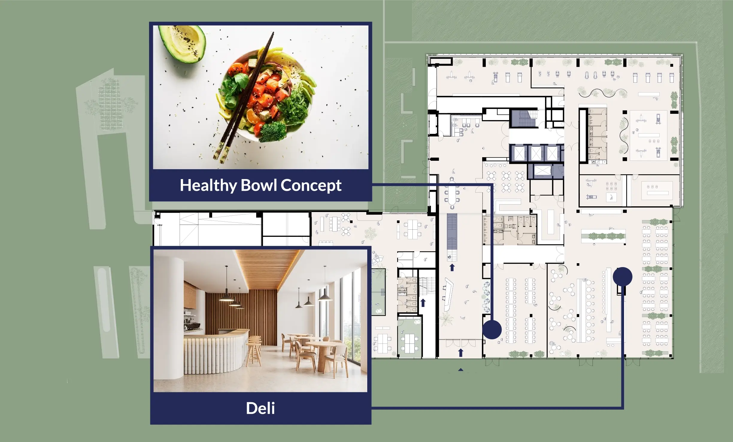 Mix of uses – Gastronomy